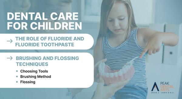 Detist and her child patient talking. image text: Dental Care for Children - The Role of Fluoride and Fluoride Toothpaste.